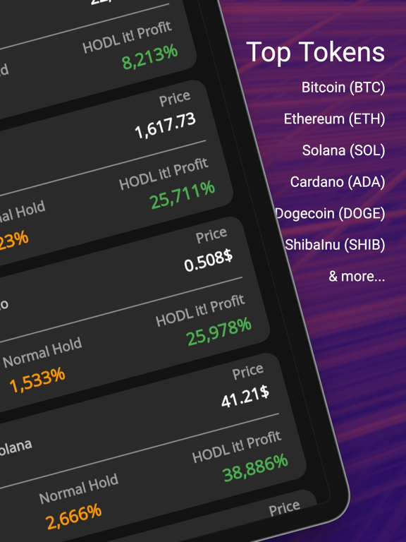 HODL it! Bitcoin Crypto Signal screenshot 2