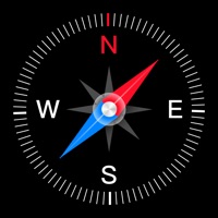 Compass & Altimeter Avis