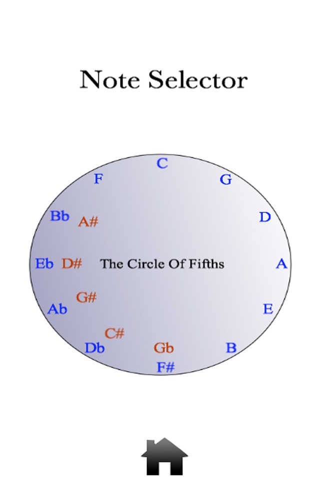 Guitar Sight Reading Workout screenshot 2