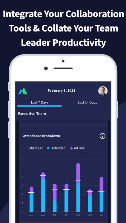 Motiv - Executive Dashboard