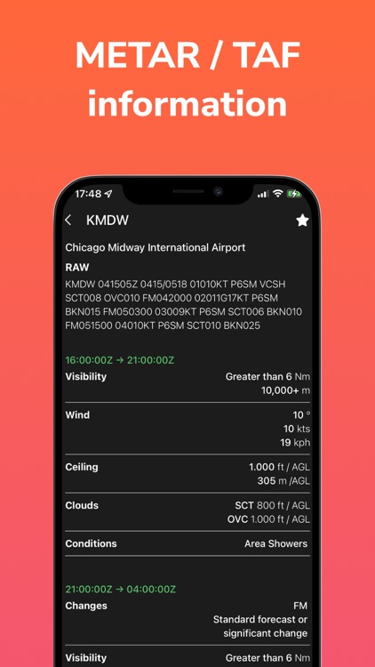 Aviation Weather APP