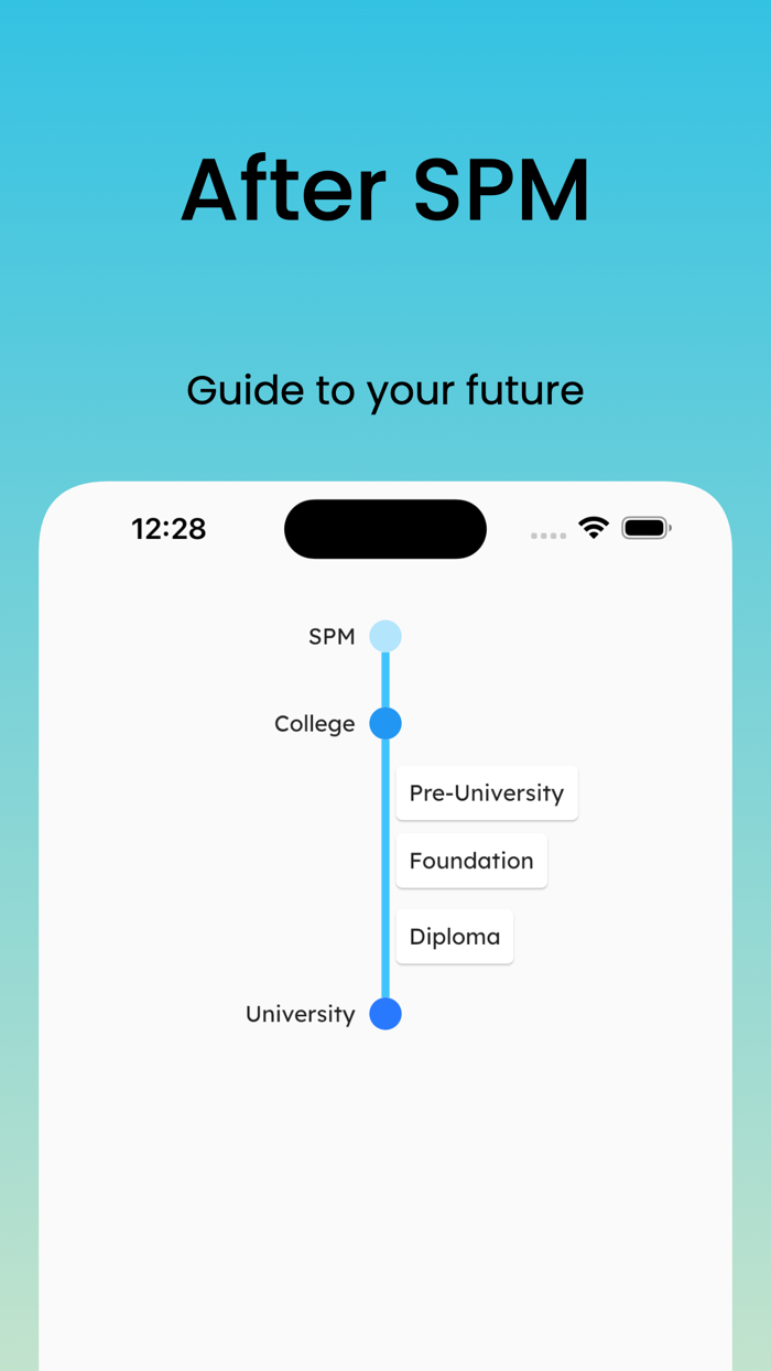 JomStudy - Form 4  5 SPM