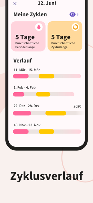 ‎Menstruations-Kalender, Zyklus Screenshot