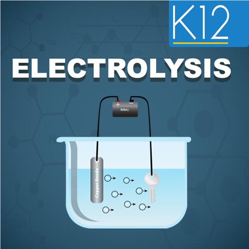 Electrolysis - Chemistry