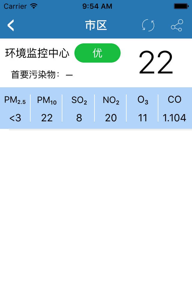 梅州空气质量 screenshot 3