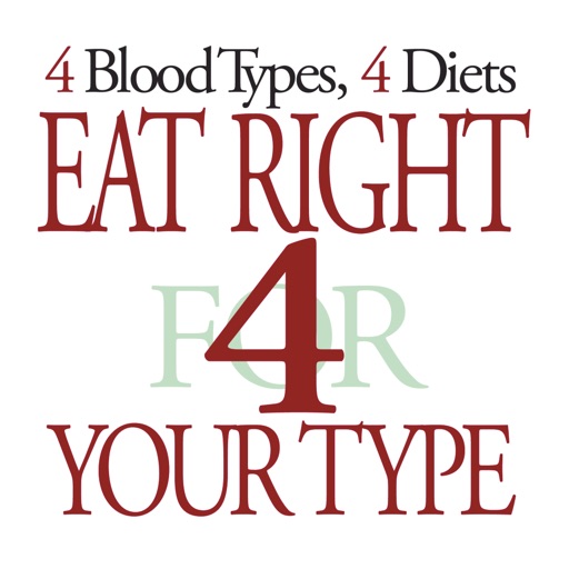 Blood Type Diet®