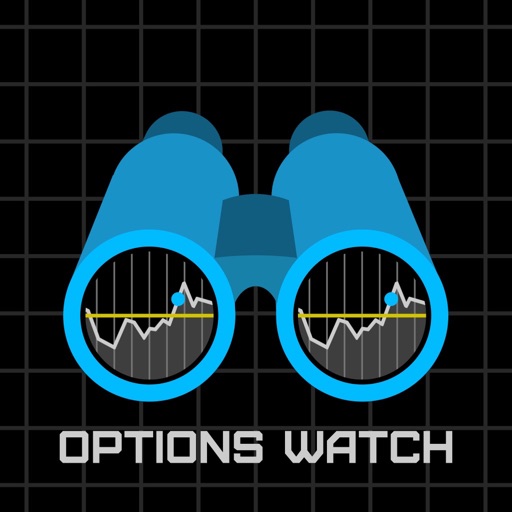 Options Watch