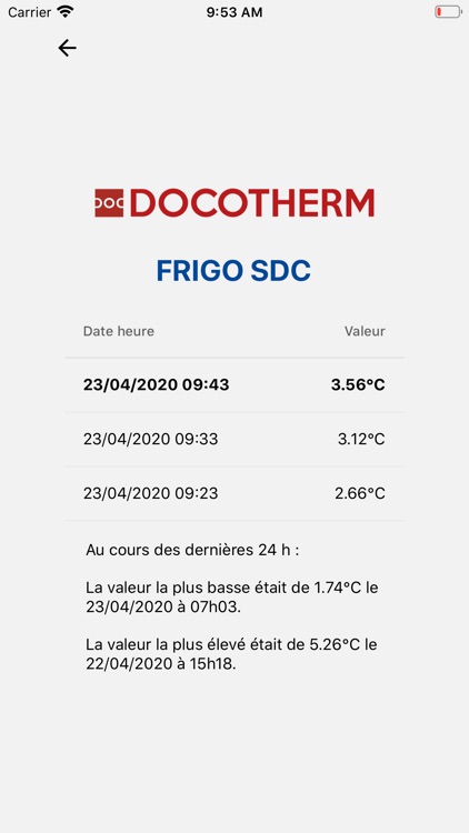 docotherm