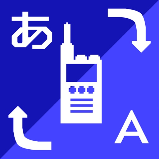 Multi-lingual Translation Download