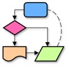 FlowChart Design-diagrams&amp;task