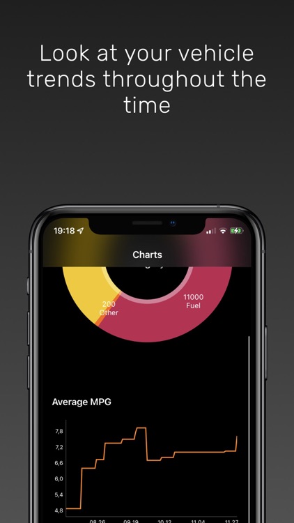 CarStats: MPG & Car Management