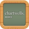 Chartwells by HKT