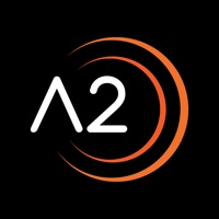 ACTS2 Reviews