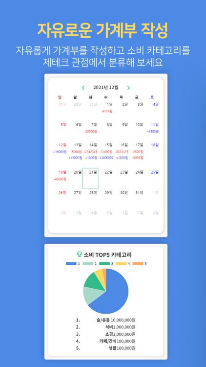 레몬 - 가계부와 가상투자를 결합한 제테크 앱