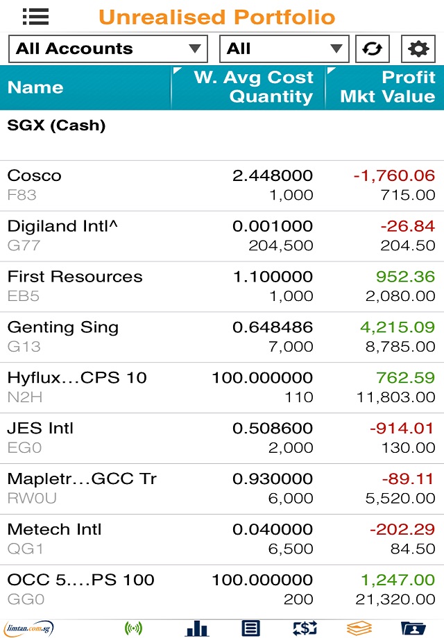 Lim And Tan Securities screenshot 2