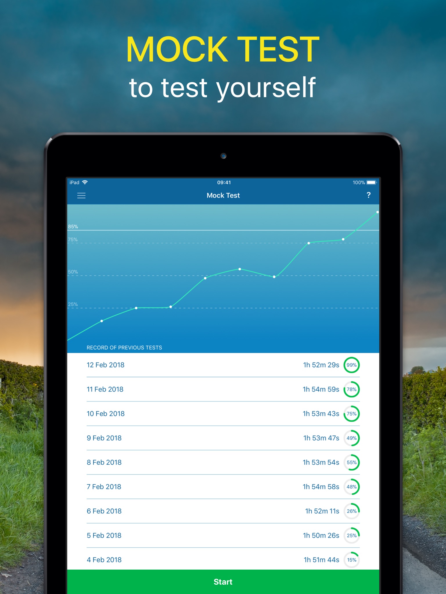 PCV Theory Test 2024 UK Kit screenshot 2