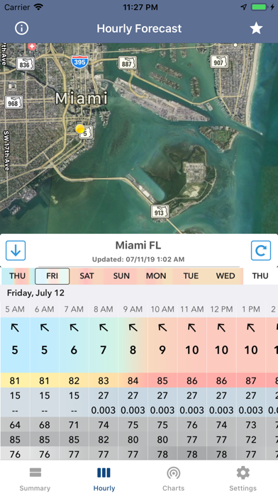 National Weather Forecast Data screenshot 2