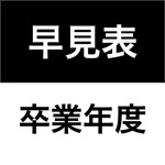 卒業年度 早見表 - 履歴書にも便利！- 西暦、年齢から計算