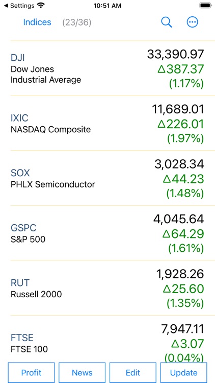 Stocks - US Stock Quotes screenshot-4