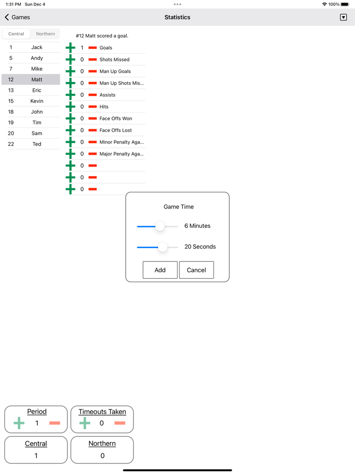Ice Hockey Statistics
