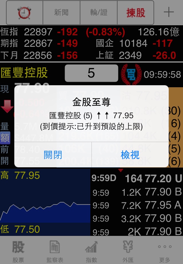 Telecom PRO - 金股至尊 screenshot 3