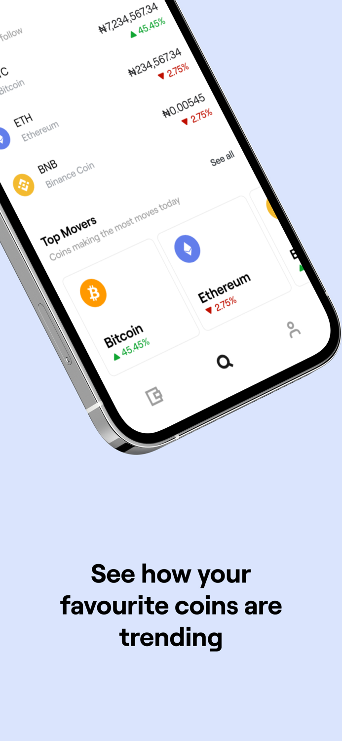 Busha Trade BTC, ETH, SHIB