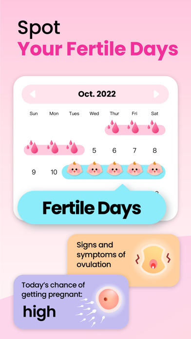 Femometer Fertility Tracker screenshot 3