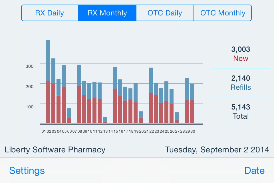 QuickStats screenshot 3