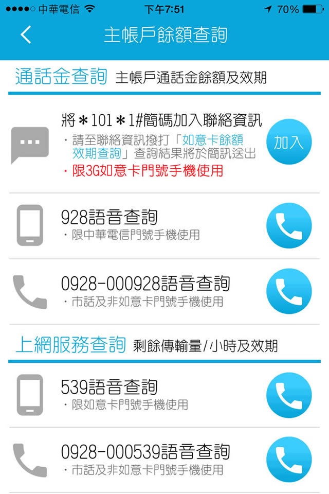 中華電信預付卡 screenshot 4
