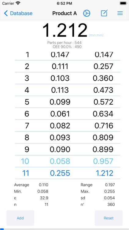 Stopwatch 4 TS