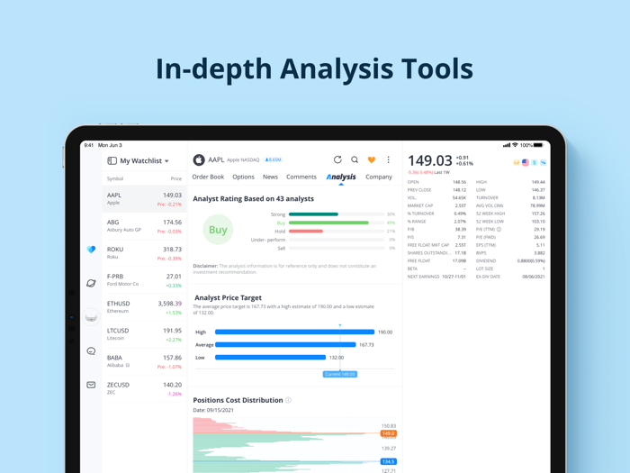 Webull - Stock Quotes and News