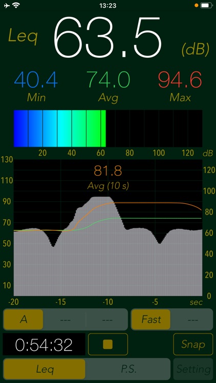 Sound Level Analyzer screenshot-0