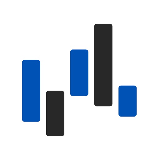 US30 Signals - Forex Trading