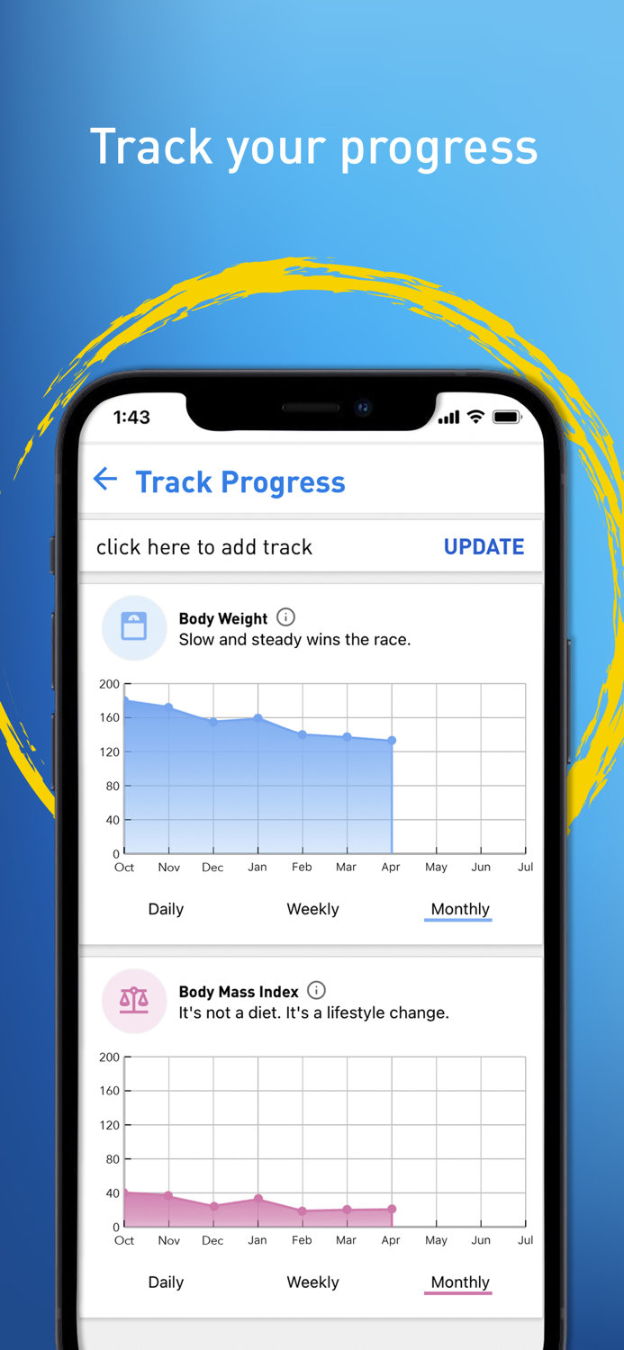 Weight Loss Buddy Weight Loss
