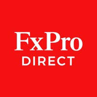 FxPro: Forex- och CFD-handel