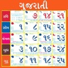 Gujarati Calendar 2023 -Bharat