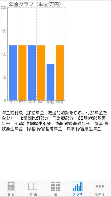 年金計算機 screenshot-3