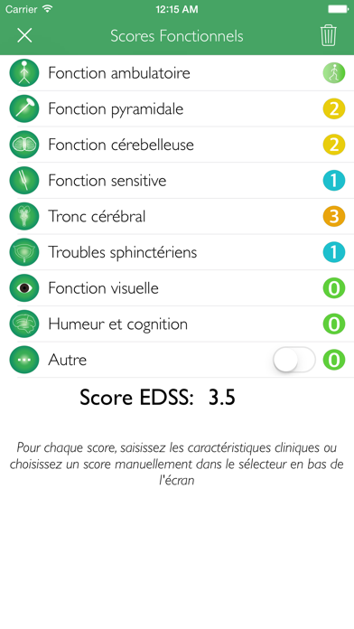 Score EDSS facile Score EDSS facile