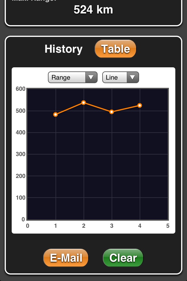 Mileage screenshot 3