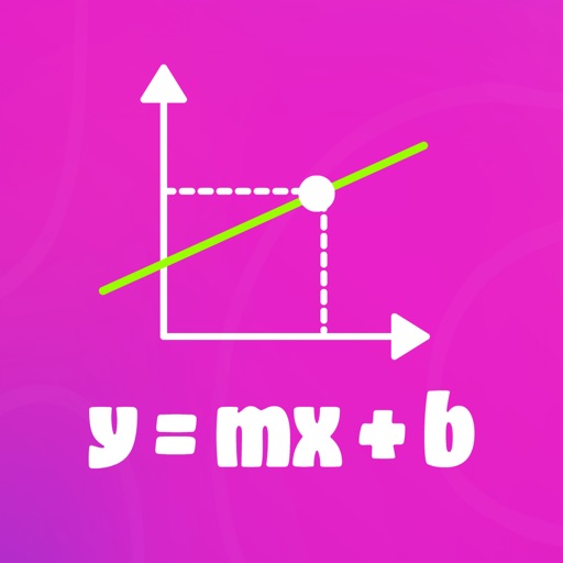 Finding the Equation of a Line