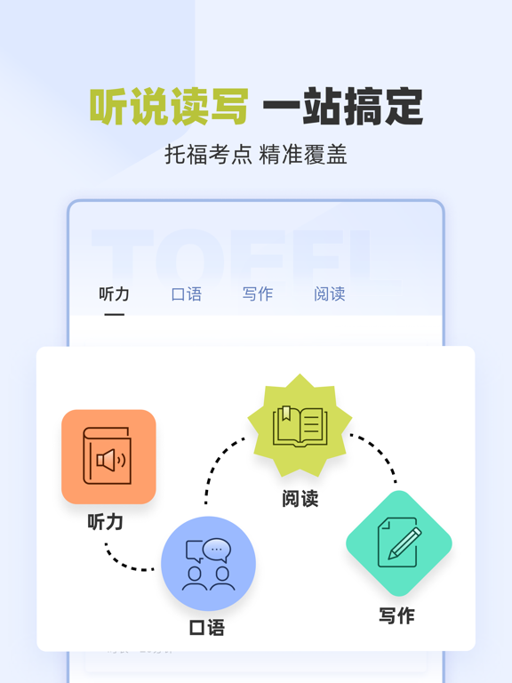 百词斩托福-高分备考大杀器 screenshot 3