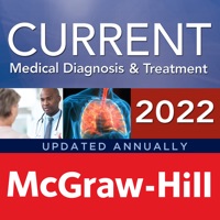 CURRENT CMDT 2022