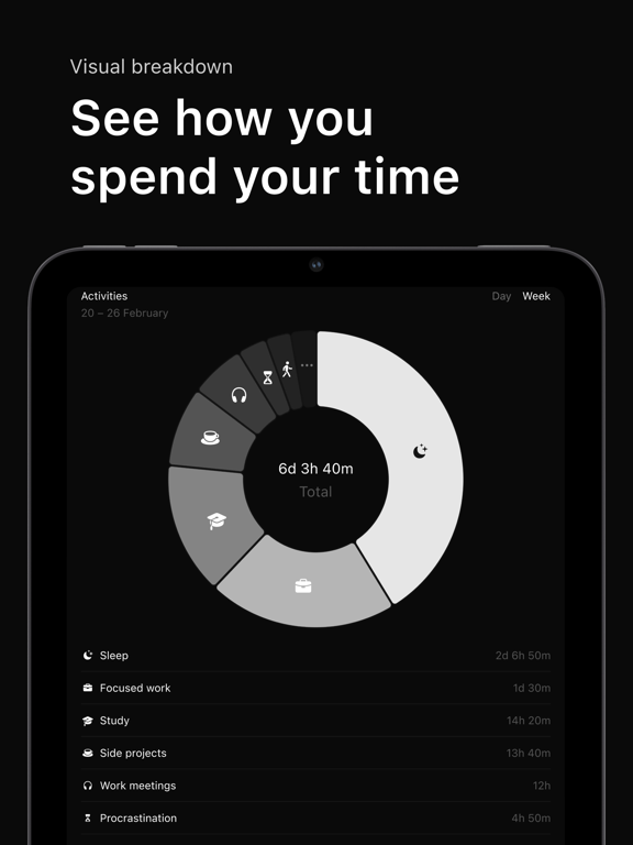 Mindful Time Tracker: Then screenshot 3