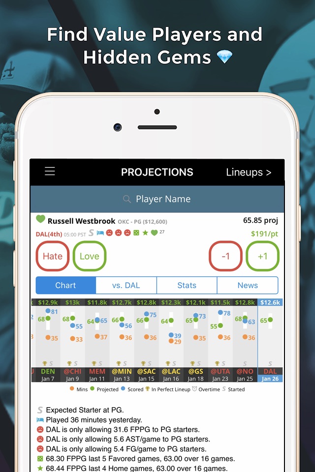LineStar for FanDuel DFS screenshot 2