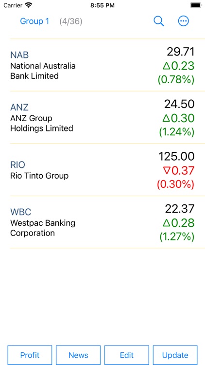 Australia Stock Quotes