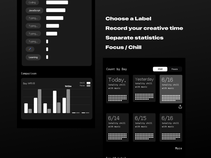Lofi. - lofi  time-tracking