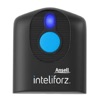 Inteliforz Motion Demo