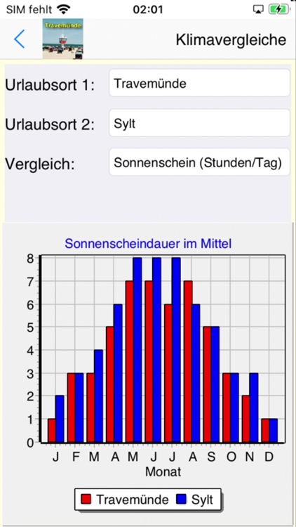 Travemünde Lübeck Urlaubs App