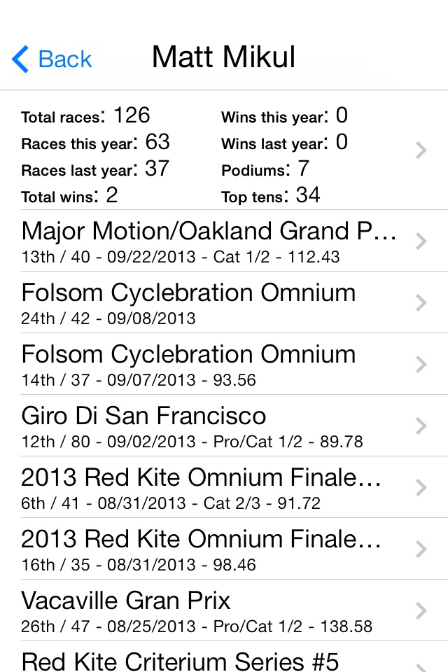Race Ready - USA Cycling Races screenshot 3