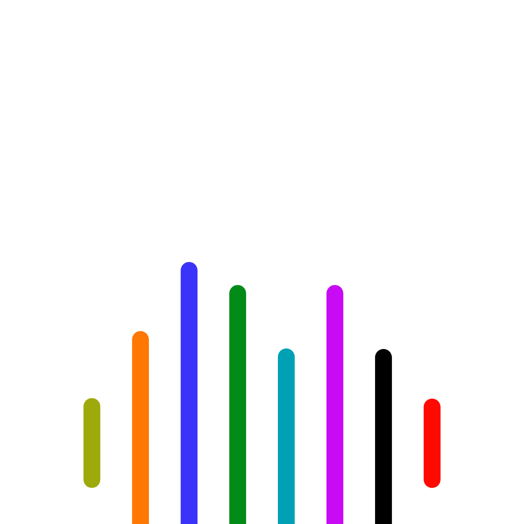 Get Meditation Music - Relax Sound for iOS, iPhone, iPad Aso Report